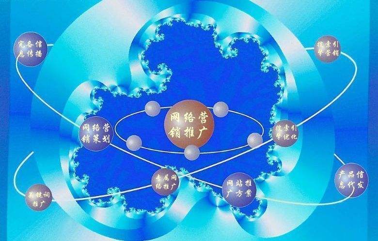 霸州新媒体运营企业需要掌握的网络推广技巧有哪些